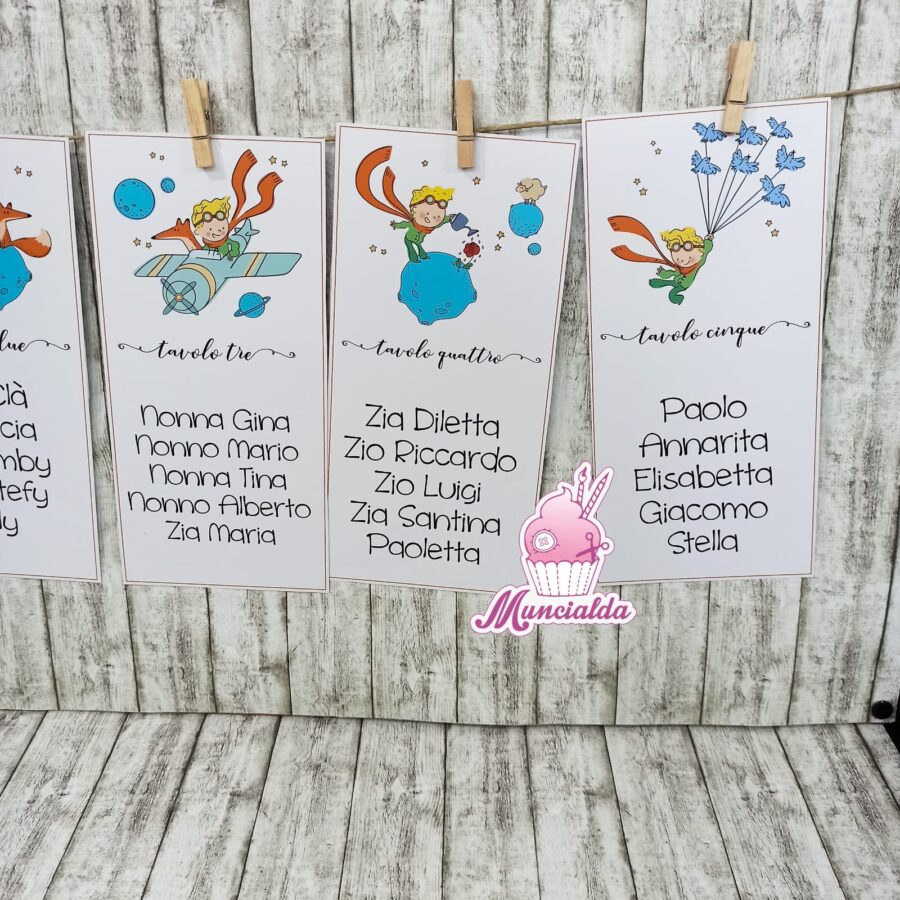 tableau piccolo principe