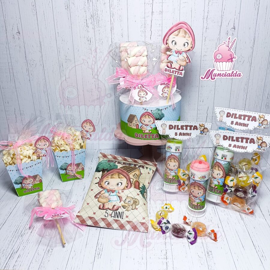 Party Kit Cappuccetto rosso